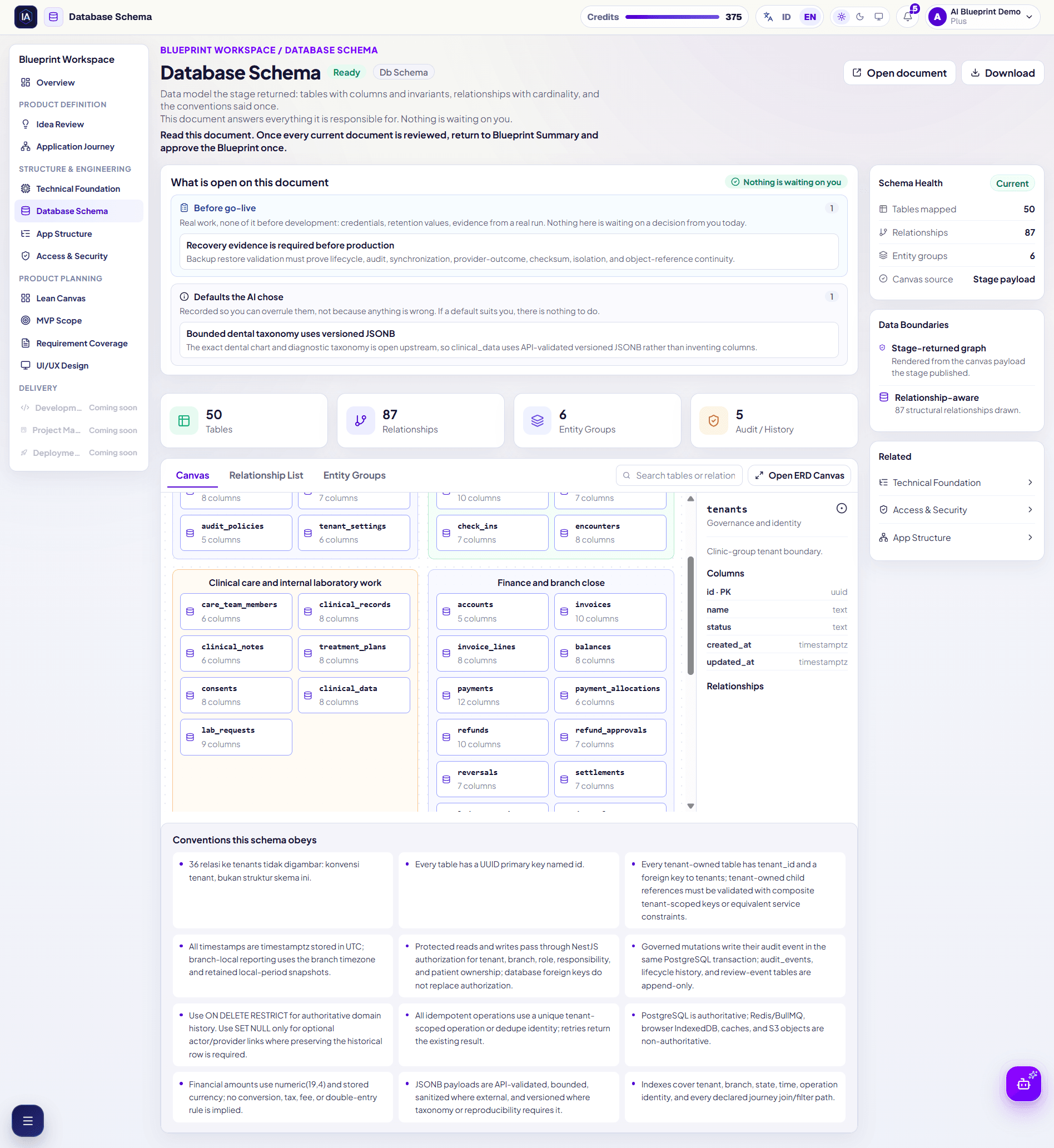 Multi-Tenant Dental Clinic PWA Database Schema with a table canvas and relationship detail panel.